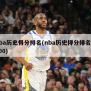 nba历史得分排名(nba历史得分排名前100)