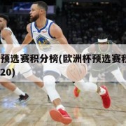 欧洲杯预选赛积分榜(欧洲杯预选赛积分榜20192020)