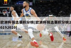欧洲杯预选赛积分榜(欧洲杯预选赛积分榜20192020)
