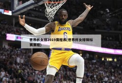 世界杯女排2019赛程表(世界杯女排锦标赛赛程)