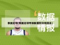 泰国足球(泰国足球甲级联赛积分榜排名)