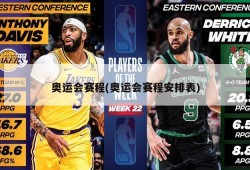 奥运会赛程(奥运会赛程安排表)