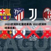 2021欧洲杯比赛结果表(2021欧洲杯球赛结果)