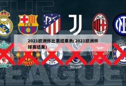 2021欧洲杯比赛结果表(2021欧洲杯球赛结果)
