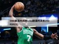 CBA联赛时间表(cba联赛时间表20202021)