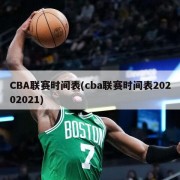 CBA联赛时间表(cba联赛时间表20202021)
