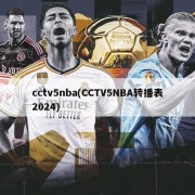 cctv5nba(CCTV5NBA转播表2024)