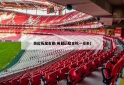 英超历届金靴(英超历届金靴一览表)