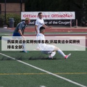 历届奥运会奖牌榜排名表(历届奥运会奖牌榜排名全部)