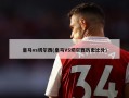 皇马vs切尔西(皇马VS切尔西历史比分)