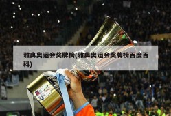 雅典奥运会奖牌榜(雅典奥运会奖牌榜百度百科)