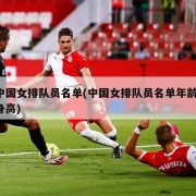 中国女排队员名单(中国女排队员名单年龄,身高)