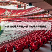 中国羽毛球大师赛(中国羽毛球大师赛赛程)
