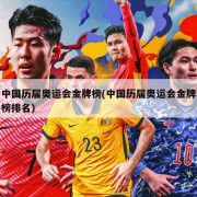 中国历届奥运会金牌榜(中国历届奥运会金牌榜排名)