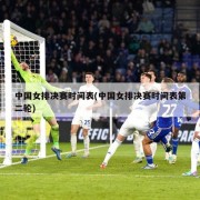 中国女排决赛时间表(中国女排决赛时间表第二轮)
