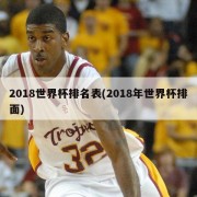 2018世界杯排名表(2018年世界杯排面)