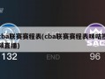 cba联赛赛程表(cba联赛赛程表咪咕视频直播)