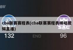 cba联赛赛程表(cba联赛赛程表咪咕视频直播)