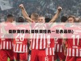 曼联赛程表(曼联赛程表一览表最新)