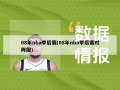 08年nba季后赛(08年nba季后赛对阵图)