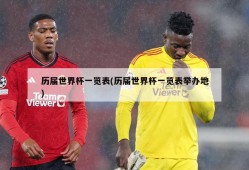 历届世界杯一览表(历届世界杯一览表举办地)
