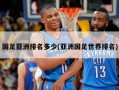 国足亚洲排名多少(亚洲国足世界排名)