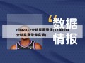 nba2012全明星赛录像(12年nba全明星赛录像***)