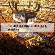 2012年奥运金牌榜(2012年奥运会金牌榜第一)