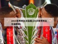 2018世界杯比分结果(2018世界杯比分成绩表)