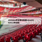 2010nba季后赛对阵图(nba20102011季后赛)