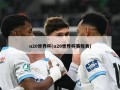 u20世界杯(u20世界杯赛程表)