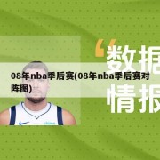08年nba季后赛(08年nba季后赛对阵图)