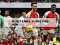 2022世界足球排名(2021年世界足球排行榜)