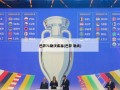 巴萨71勒沃库森(巴萨 勒夫)