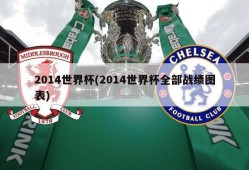 2014世界杯(2014世界杯全部战绩图表)