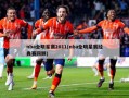 nba全明星赛2011(nba全明星赛经典赛回顾)
