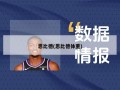 恩比德(恩比德体重)