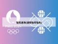 钻石进攻(进阶钻石钻头)