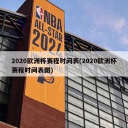 2020欧洲杯赛程时间表(2020欧洲杯赛程时间表图)