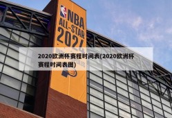 2020欧洲杯赛程时间表(2020欧洲杯赛程时间表图)