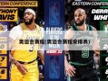 奥运会赛程(奥运会赛程安排表)