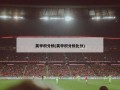 英甲积分榜(英甲积分榜比分)