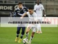cba目前排名(CBA目前排名与积分儿)