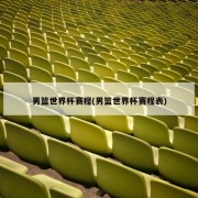 男篮世界杯赛程(男篮世界杯赛程表)