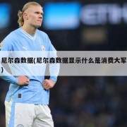 尼尔森数据(尼尔森数据显示什么是消费大军)