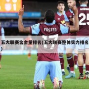 五大联赛含金量排名(五大联赛整体实力排名)