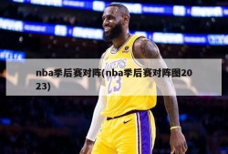 nba季后赛对阵(nba季后赛对阵图2023)