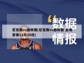 尼克斯vs森林狼(尼克斯vs森林狼 全场录像12月20日)