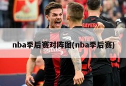 nba季后赛对阵图(nba季后赛)