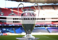 世界杯2018赛程表(世界杯2018赛程表回放)